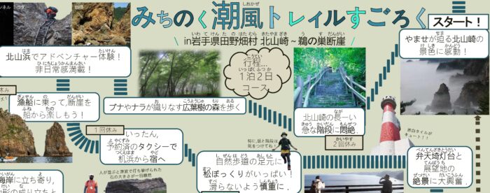 みちのく潮風トレイルすごろく