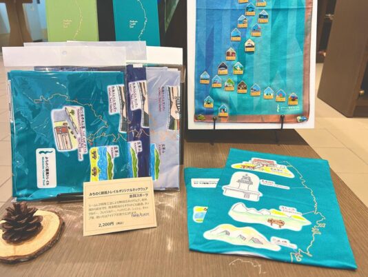 宮古市「志賀スポーツ」ネックウェア売上からご寄付いただきました